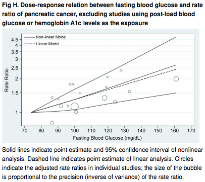 BS_bukspottkortelcancer