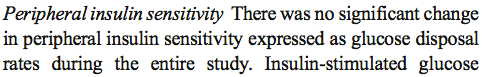 vLCD - Insulin sensitivity